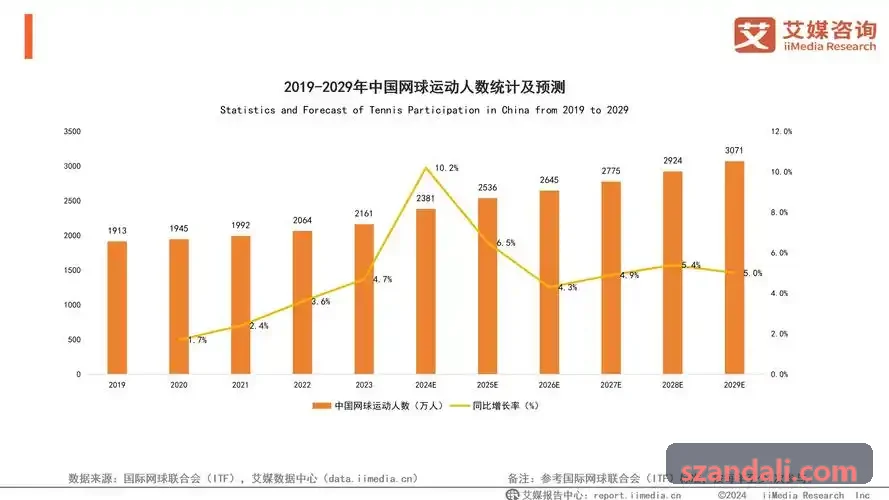 JIUYOU软件 60FPS动态补帧技术升级